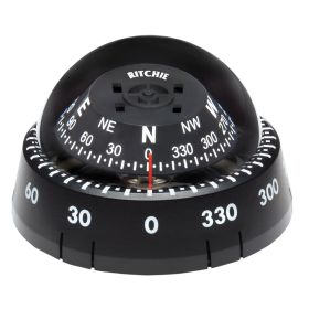 Kayaker Compass